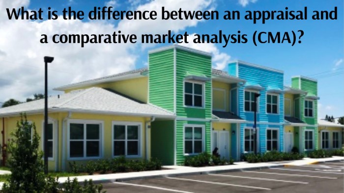 What is the difference between an appraisal and a comparative market analysis (CMA)